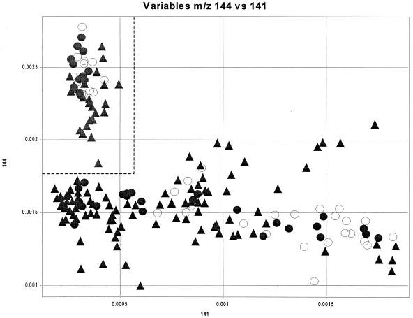 FIG. 5.