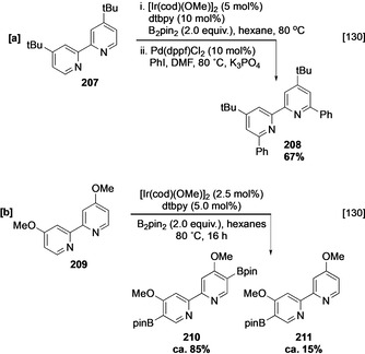 Scheme 23