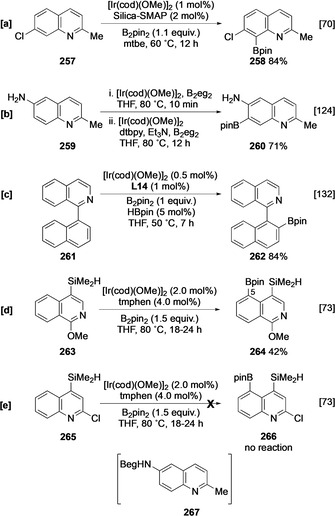 Scheme 28