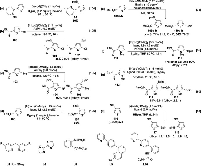 Scheme 13