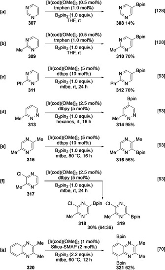 Scheme 35