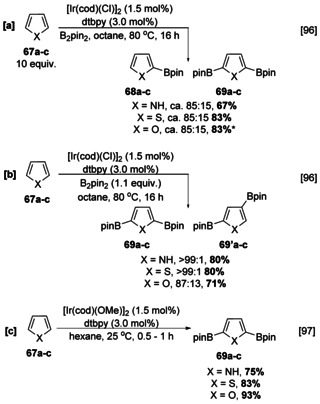 Scheme 9