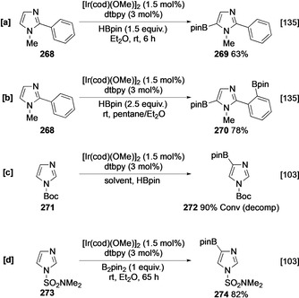 Scheme 29