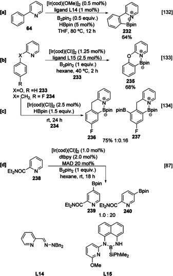 Scheme 26