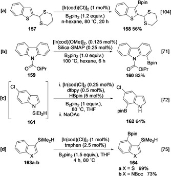 Scheme 17