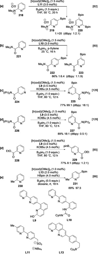 Scheme 25