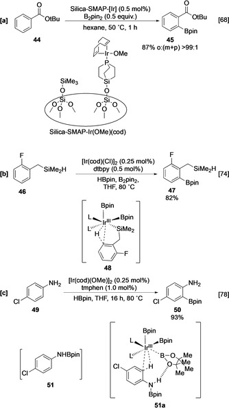 Scheme 6