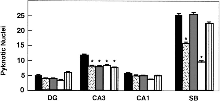 Fig. 8.