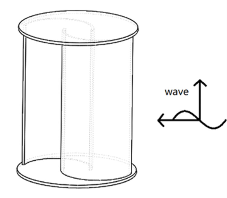 Fig 12