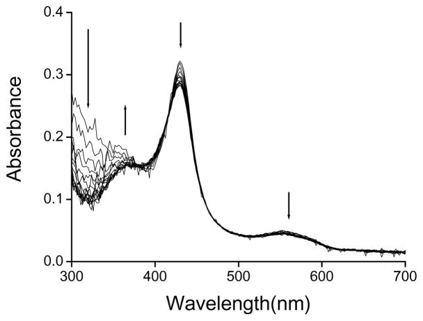 Fig. 5