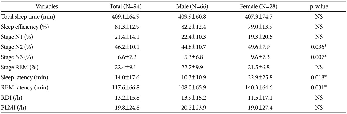 graphic file with name pi-13-227-i002.jpg