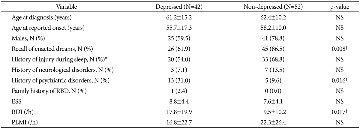 graphic file with name pi-13-227-i003.jpg