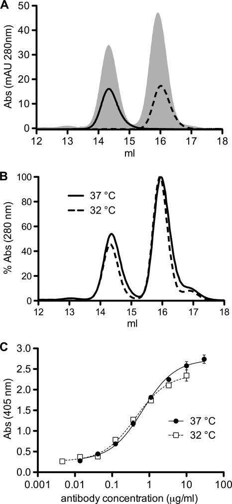 FIG. 6.