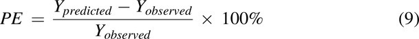 graphic file with name dmd.121.000823e9.jpg