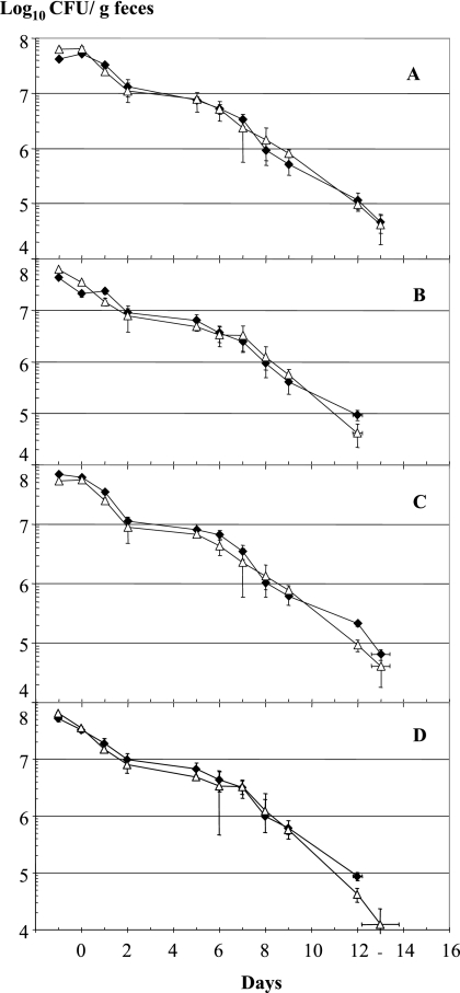 FIG. 5.