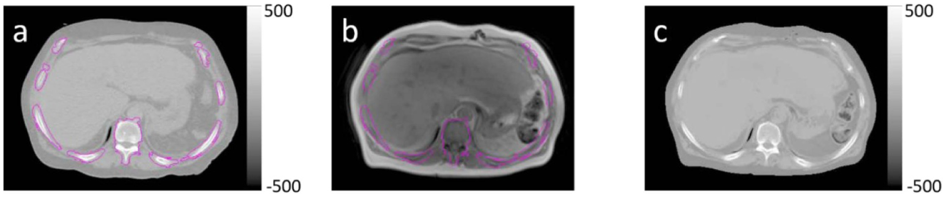 Figure 5.