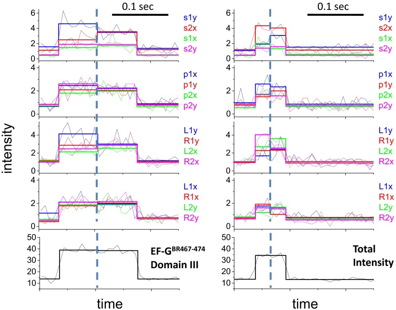 Fig. S6.