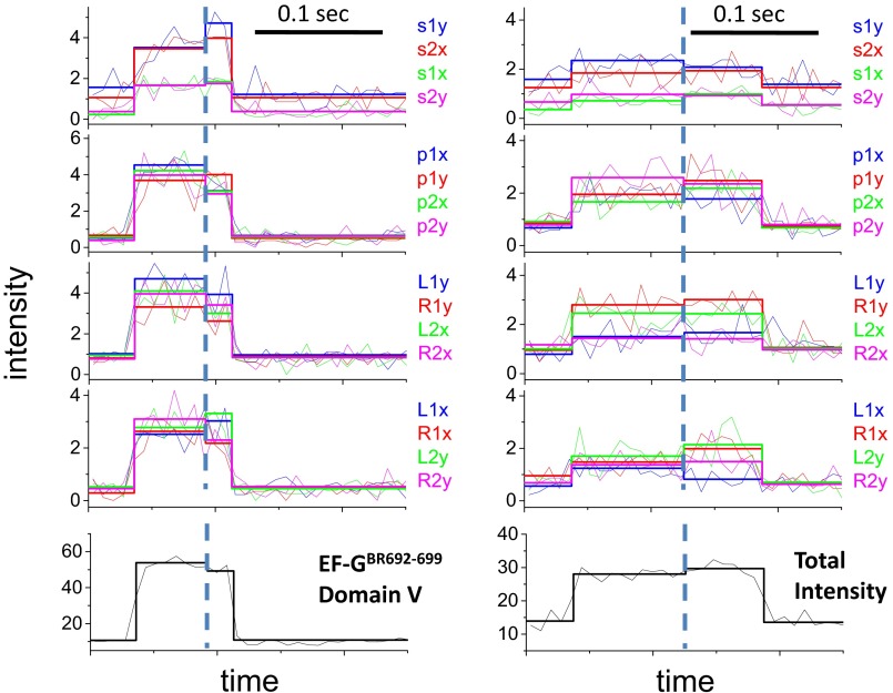 Fig. S9.