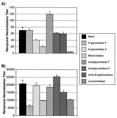 FIG. 9