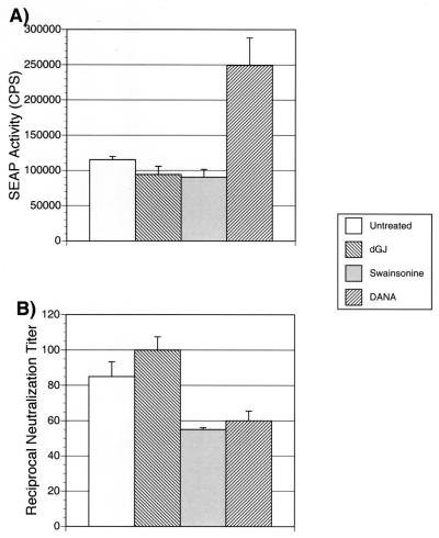 FIG. 12