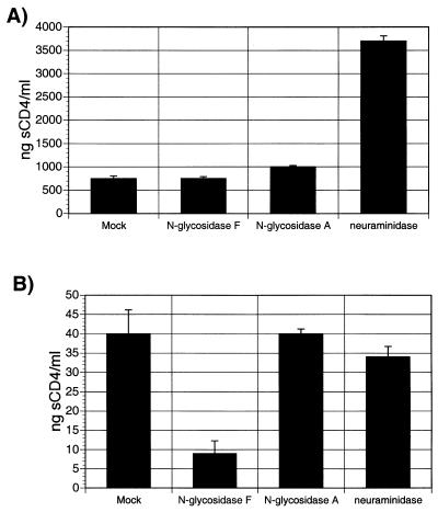 FIG. 10