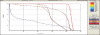 Figure 1c