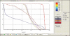 Figure 1l