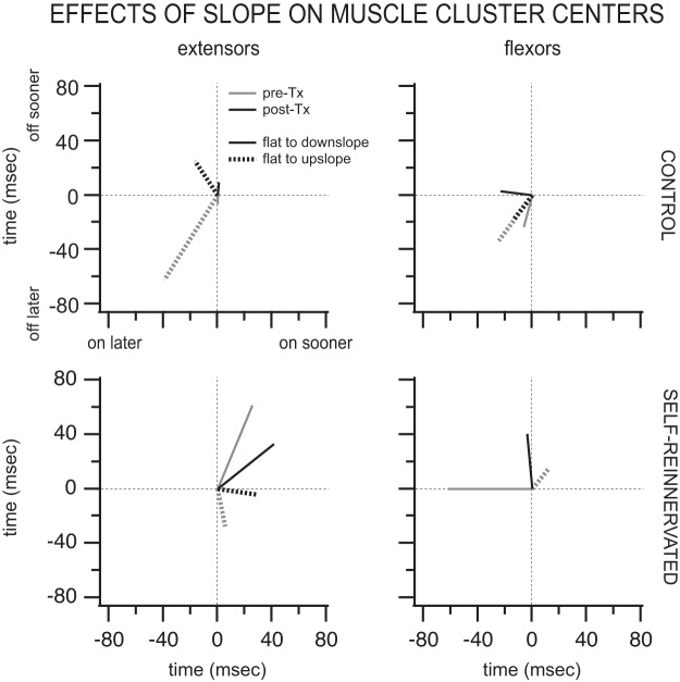 Fig. 10.