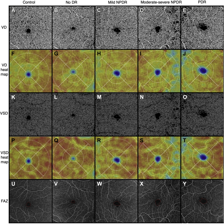 Figure 2