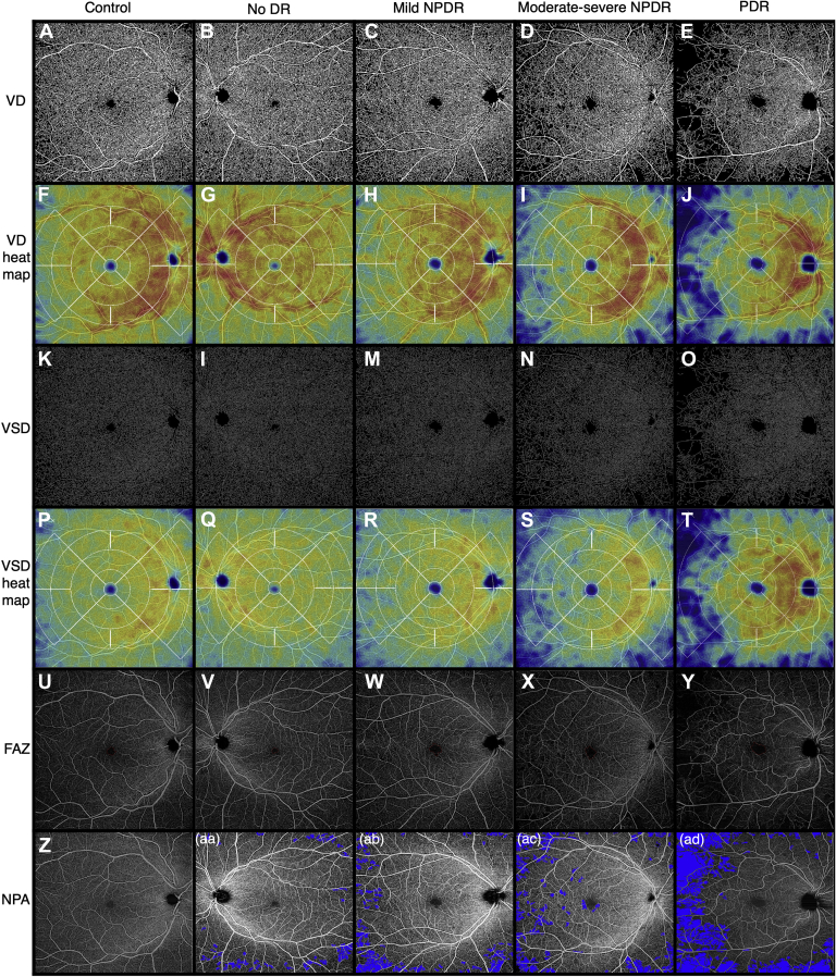 Figure 3