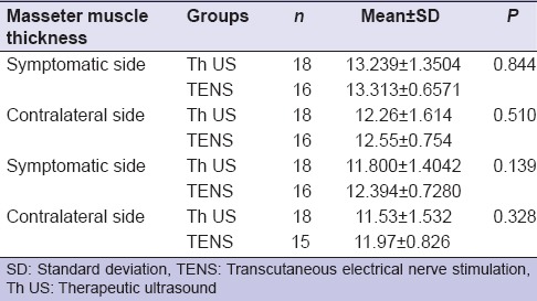 graphic file with name EJD-10-46-g008.jpg