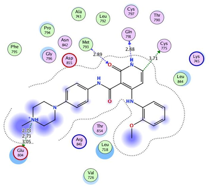 Figure 13.