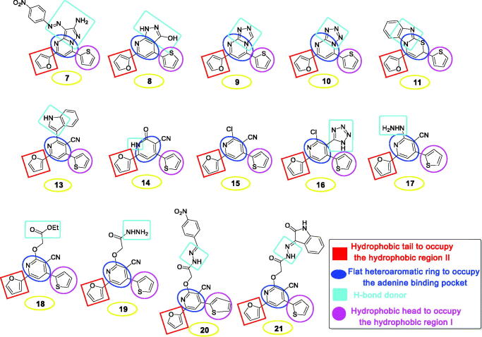 Figure 4.