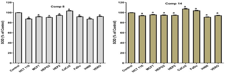 Figure 9.