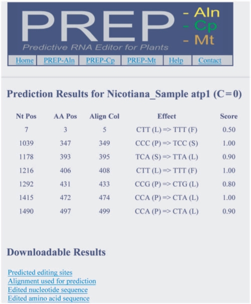 Figure 1.