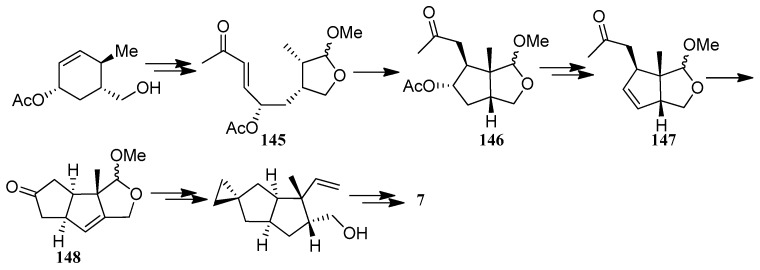 Scheme 13