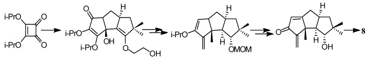 Scheme 21