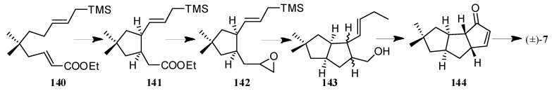 Scheme 11