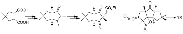 Scheme 51