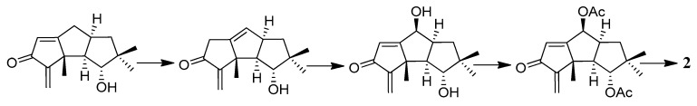 Scheme 22