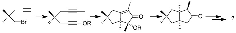 Scheme 9