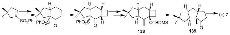 Scheme 10