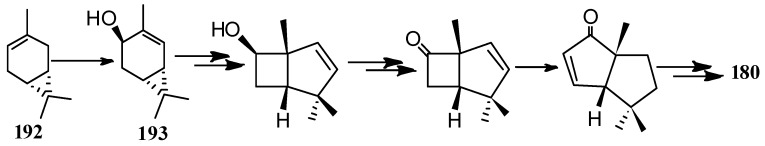 Scheme 42