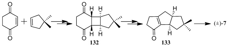 Scheme 4