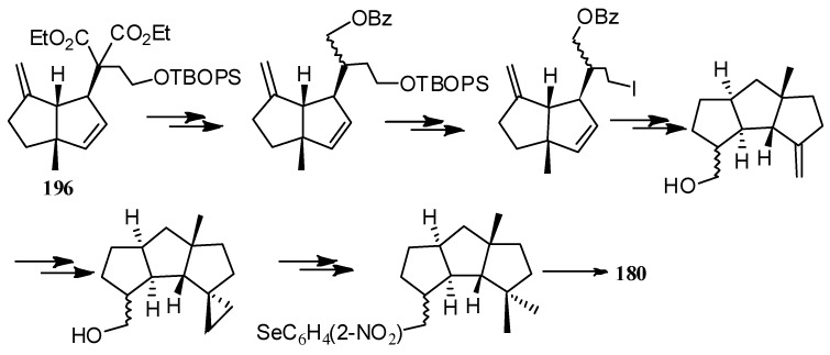 Scheme 45