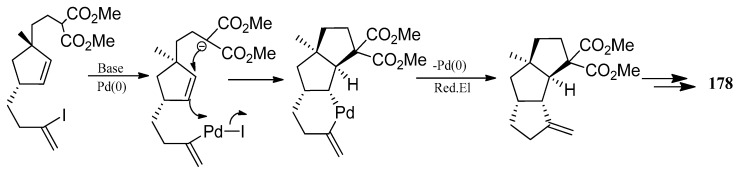 Scheme 31