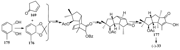 Scheme 26