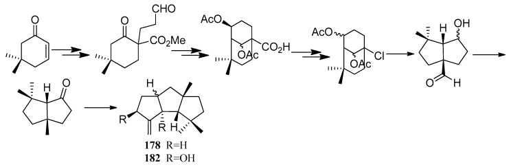 Scheme 29