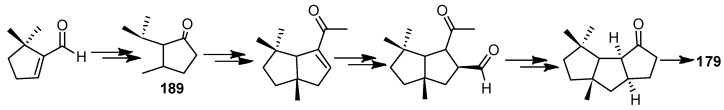 Scheme 37