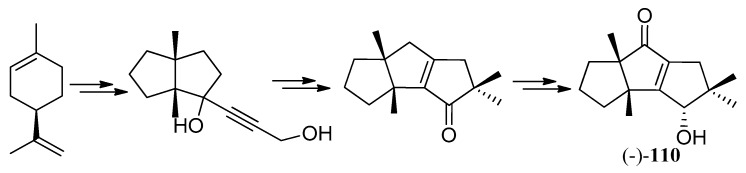 Scheme 52